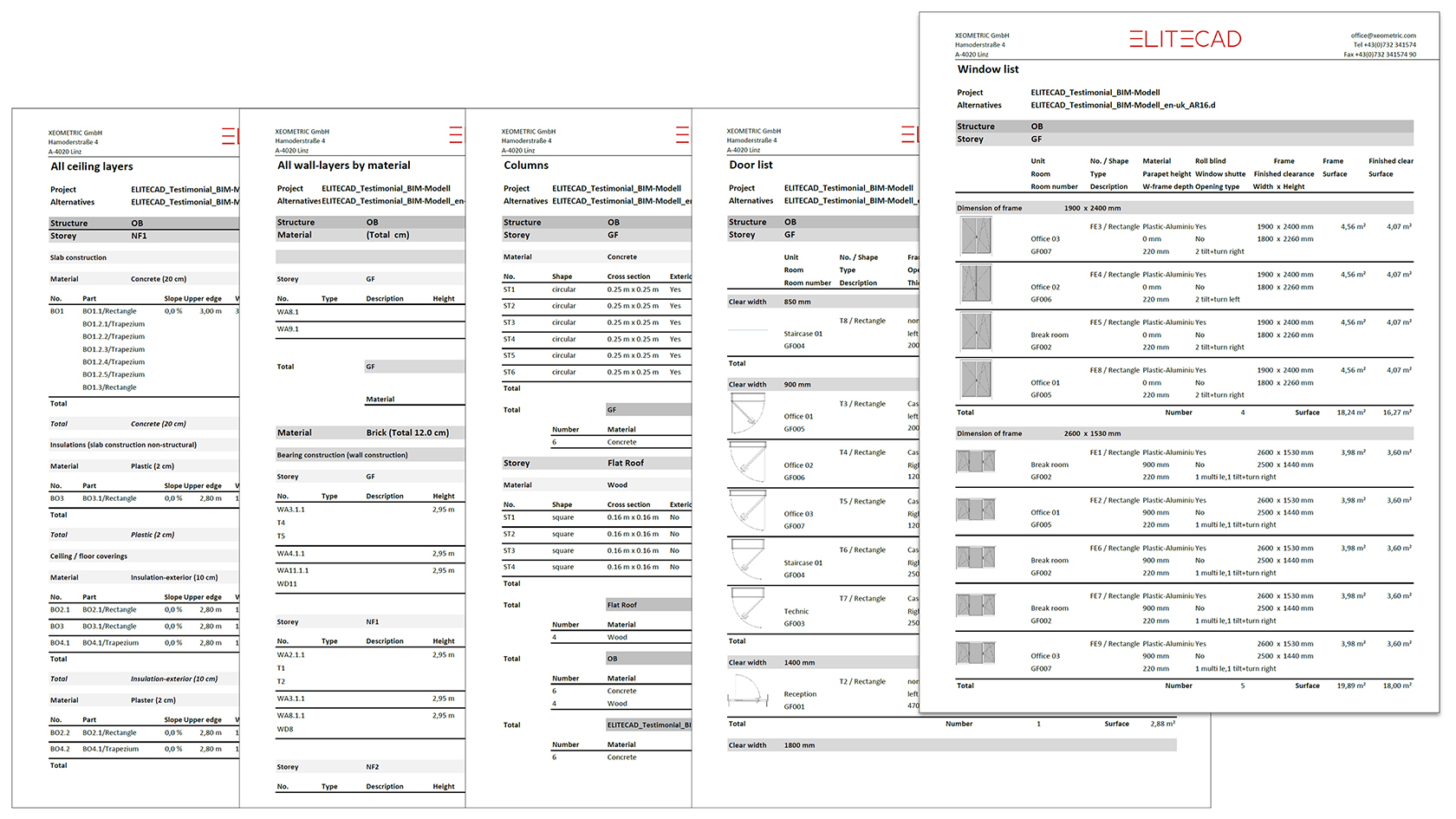Graphical quantity surveying, bill of materials for the components used, e.g. doors, with the graphical depcition